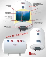 Ηλεκτρομπόιλερ WILCO Τitanium glass 60 lt 4kW Κάθετο