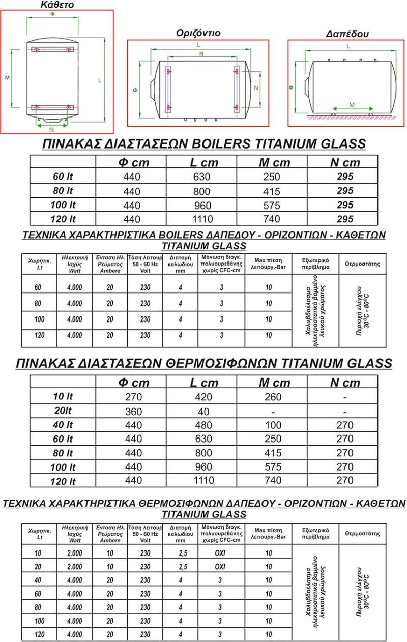 Ηλεκτρομπόιλερ WILCO Τitanium glass 60 lt 4kW Κάθετο
