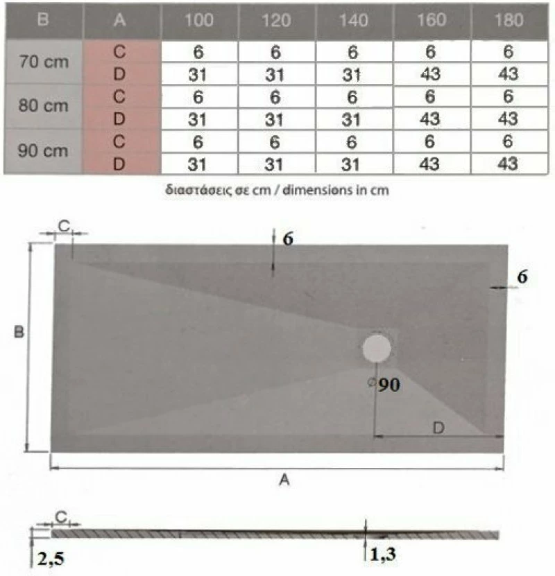 Ντουζιέρα Ορθογώνια Karag Pietra 90X140 Cemento