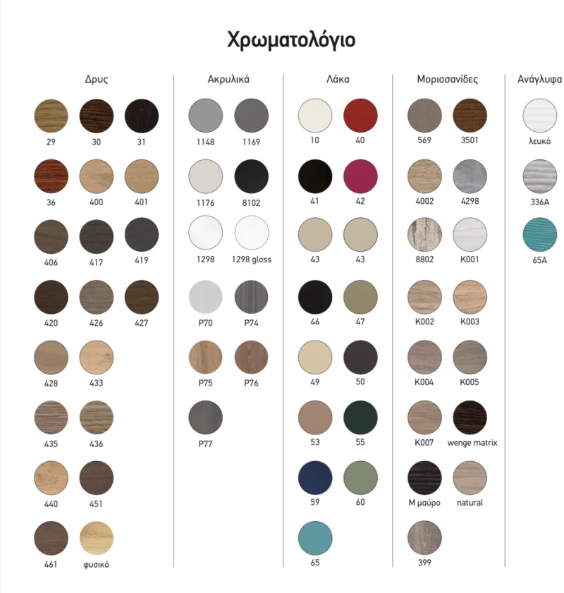 Βάση Επίπλου Μπάνιου Mabo Olia 60 cm Laminate Με Νιπτήρα Slim