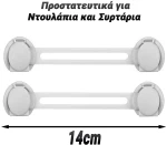 Προστατευτικά για Ντουλάπια και Συρτάρια