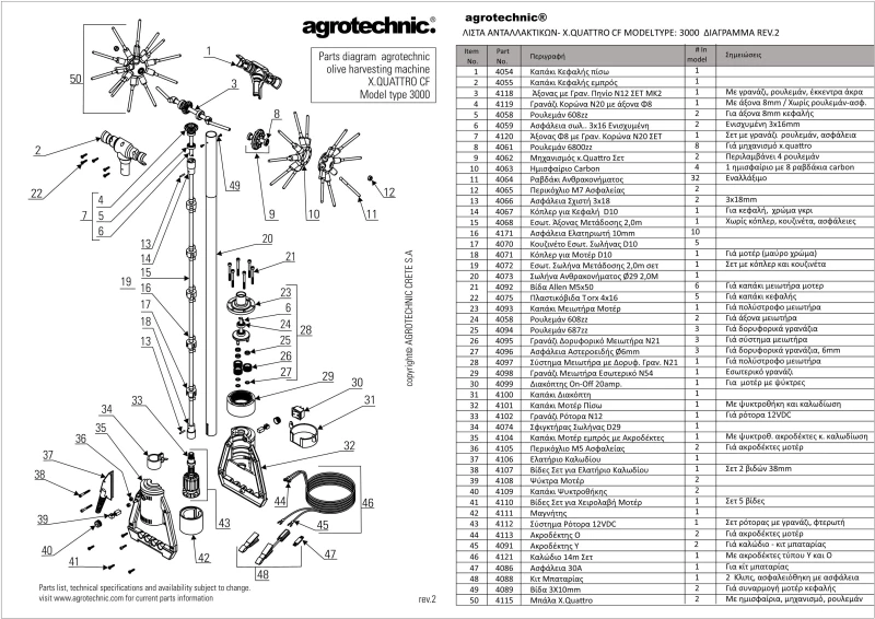 Κιτ Μπαταρίας Agrotechnic