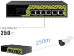 Conexpro GNT-P9206EA, 10/100M PoE switch, 6port (4 PoE + 2 UpLink), 802.3af/at