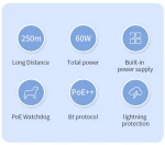 Conexpro GNT-P9206EA, 10/100M PoE switch, 6port (4 PoE + 2 UpLink), 802.3af/at