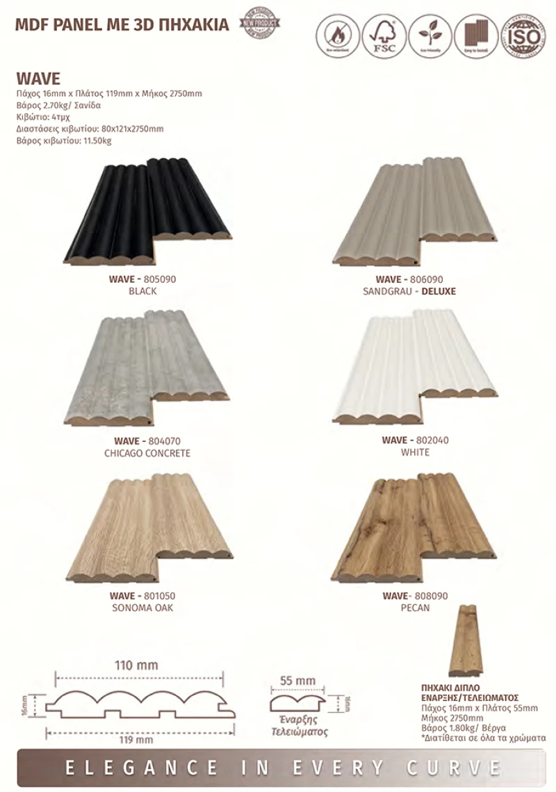 MDF PANEL ME 3D ΠΗΧΑΚΙΑ 804070 WAVE ST 16/119/2750mm CHICAGO CONORETE New Plan