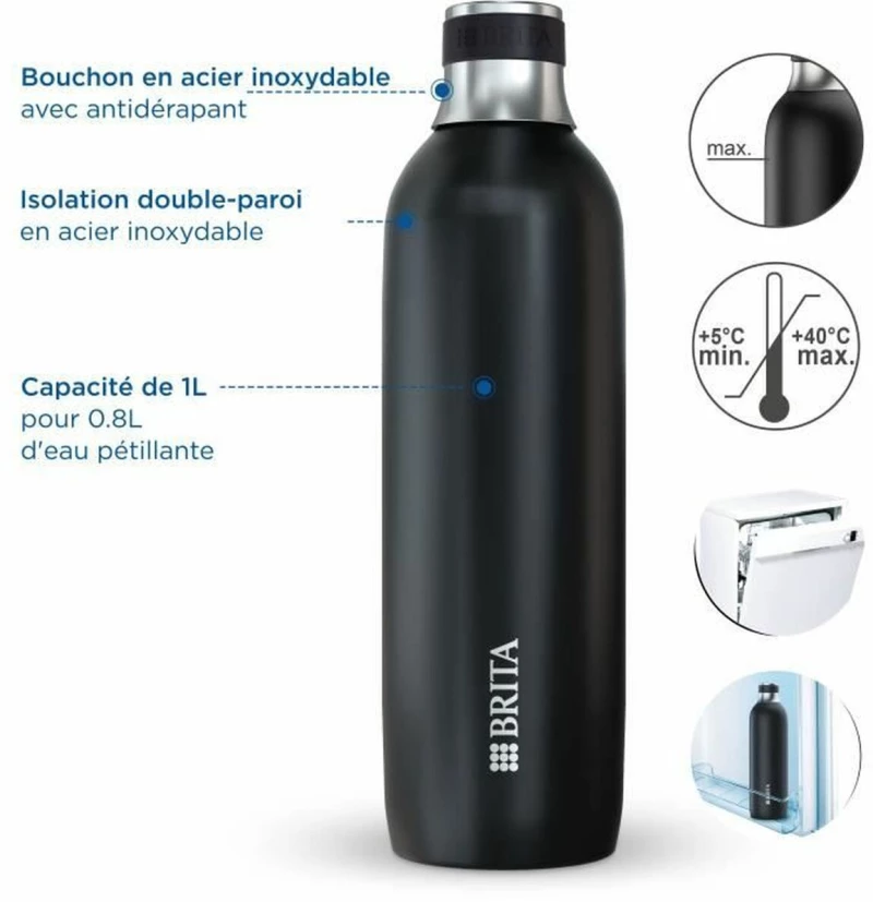 Θερμοσ Brita Μαύρο 1 L