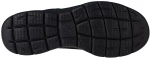 Skechers Summits 52811-BBK