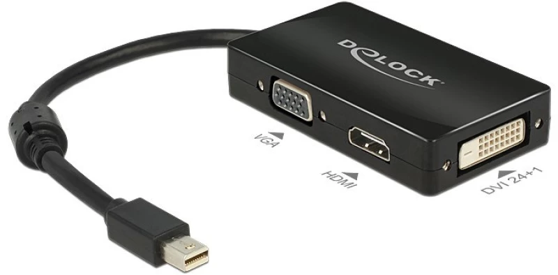 DeLOCK 0.16m DisplayPort/VGA + HDMI + DVI Mini DisplayPort VGA (D-Sub)+ HDMI + DVI Black