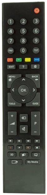 GRUNDIG - BEKO 3D REMOTE CONTROL