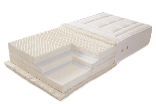 Imperial Strom  Στρώμα Ύπνου Διπλό Χωρίς Ελατήρια Imperial Strom Extasis Futon 140x190x30 cm (πλάτος 131-140 cm) BEST-250003761