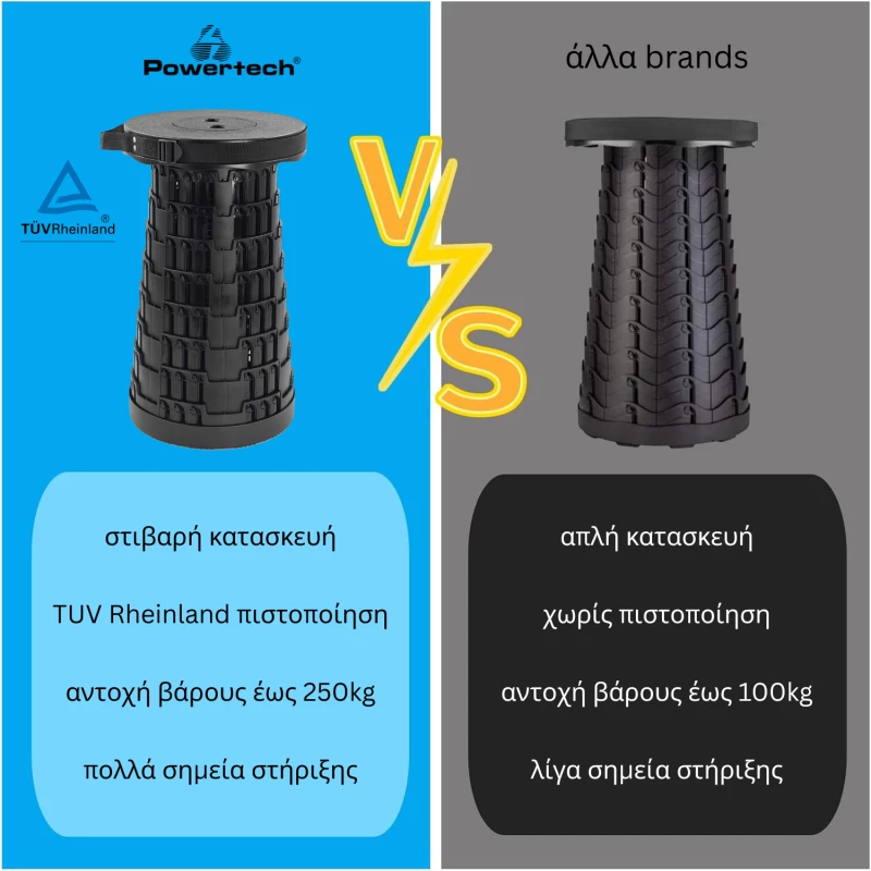 POWERTECH πτυσσόμενο καρεκλάκι HUH-0230  αντοχή έως 250kg  25.5x45cm  μαύρο