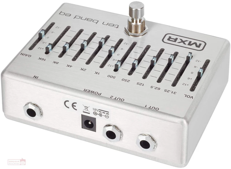 Dunlop MXR M108S