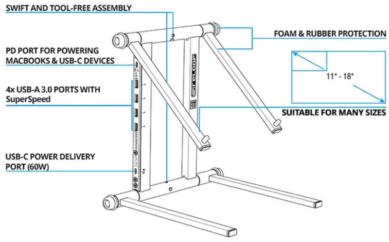 Reloop Stand Hub