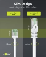 GOOBAY καλώδιο δικτύου 74357, CAT 8.1 U/FTP, slim, copper, 2000MHz, 0.15m, λευκό