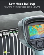 GOOBAY καλώδιο δικτύου 74357, CAT 8.1 U/FTP, slim, copper, 2000MHz, 0.15m, λευκό