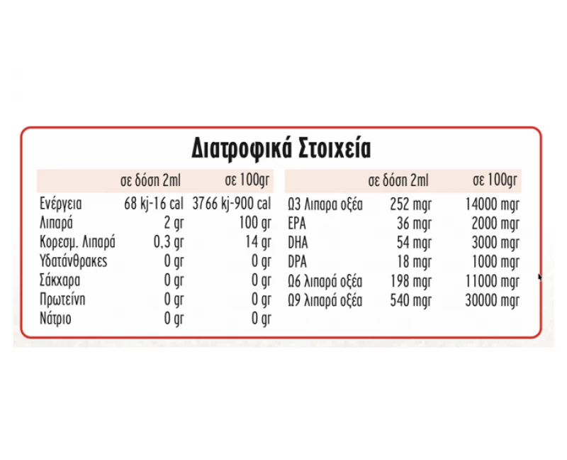 EVIA PARROTS Λάδι Σολωμού - 500ml