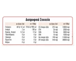 EVIA PARROTS Λάδι Σολωμού - 500ml