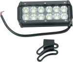 Προβολέας LED διασποράς 36W