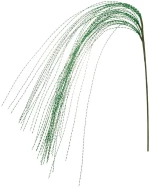 Κλαδί Κρεμαστό 86320 130cm Green