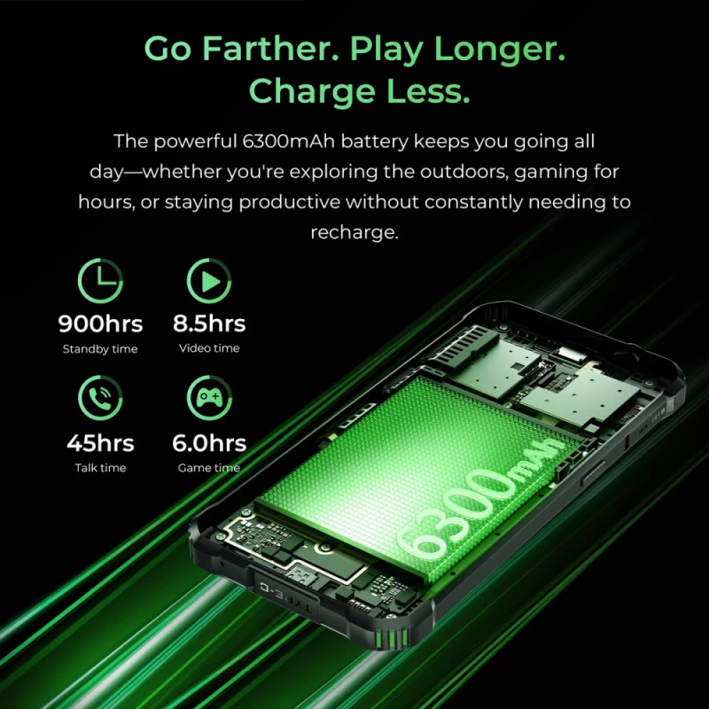 OUKITEL G5 (4GB/128GB) Μαύρο