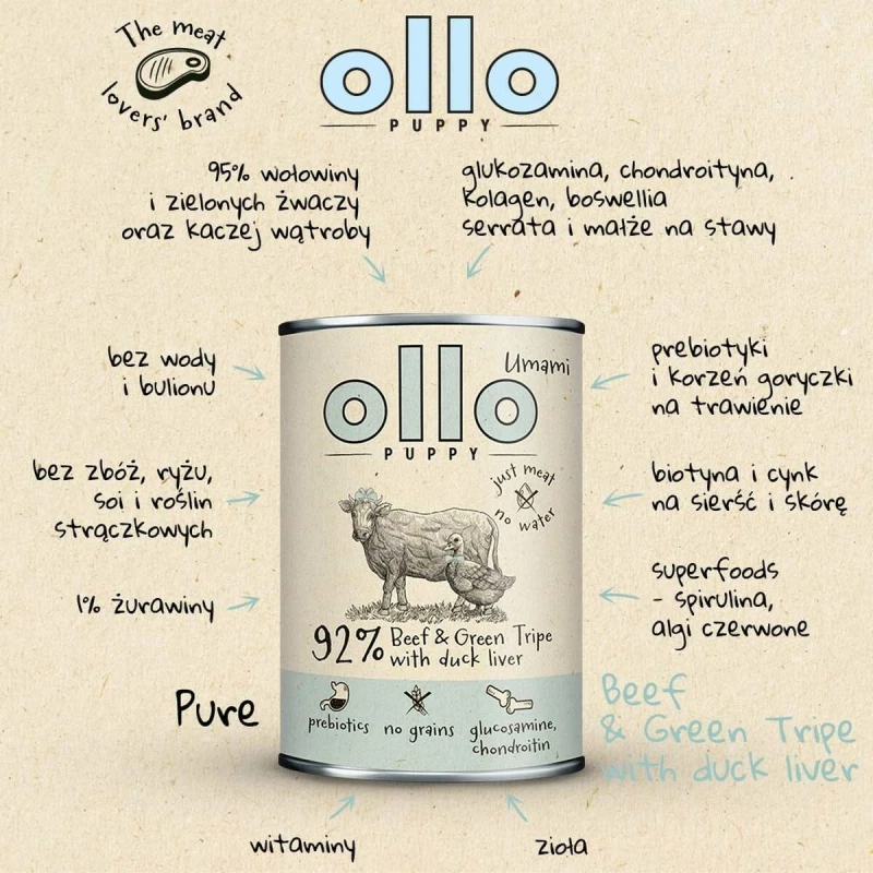 Υγρό φαγητό Ollo