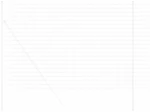 vidaXL Φράχτης Ευρώ 1.5x10 μ Γαλβανισμένο Ατσάλι