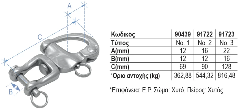 Μουσκέτο/Snap Shackle, με Στριφτάρι & Κλειδί με Πείρο, AISI 316, Χυτό