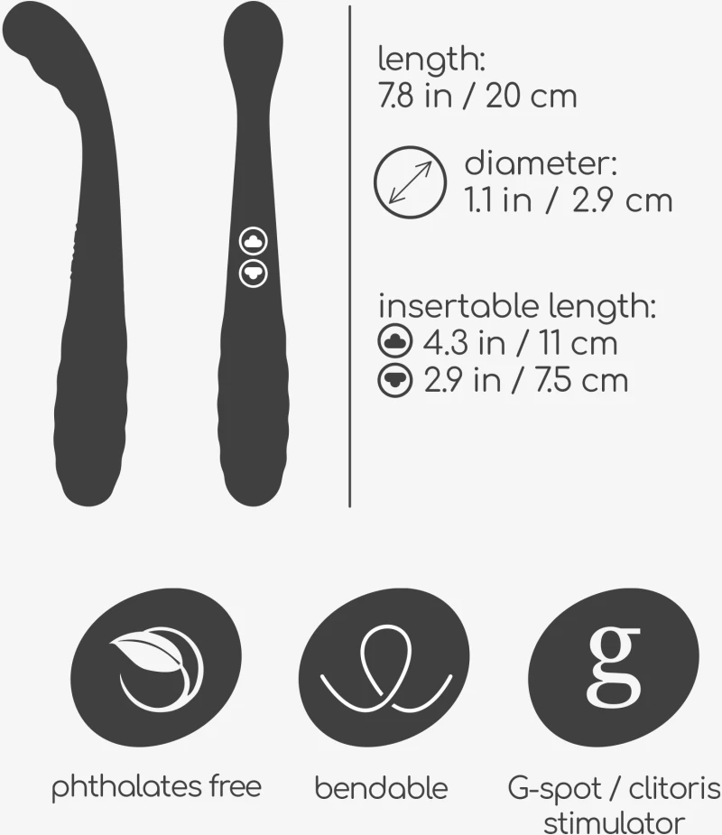 CRUSHIOUS PIXIE DUAL VIBRATOR