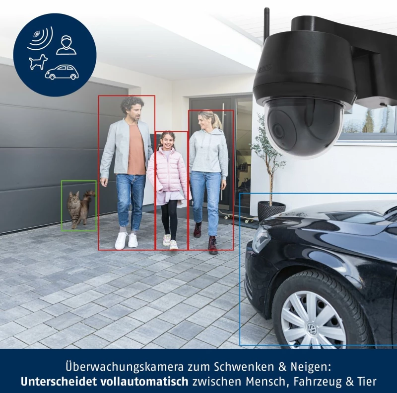 Κάμερα Επιτήρησης ABUS