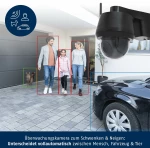 Κάμερα Επιτήρησης ABUS
