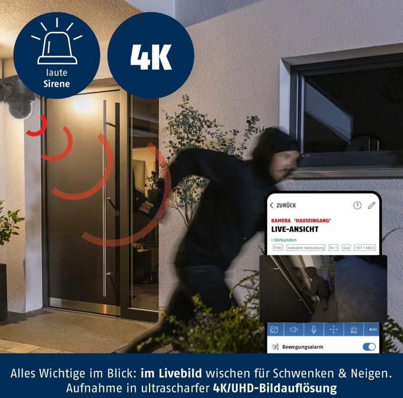 Κάμερα Επιτήρησης ABUS