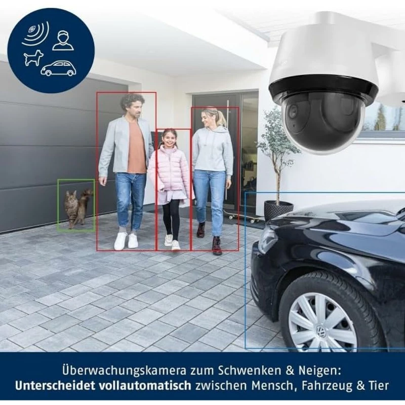 Κάμερα Επιτήρησης ABUS