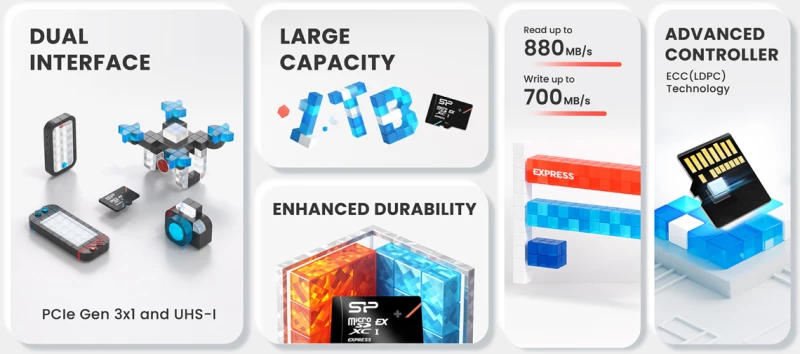 SILICON POWER κάρτα μνήμης microSDXC Express Hypera, 512GB, PCIe Gen 3x1, C10 UHS-I U3 A1 V30