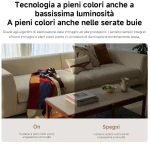 Κάμερα Επιτήρησης Xiaomi BHR07VOGL
