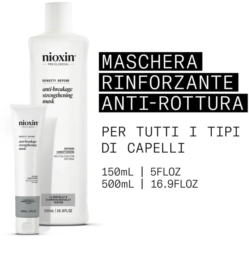 Μάσκα Mαλλιών Nioxin 500 ml