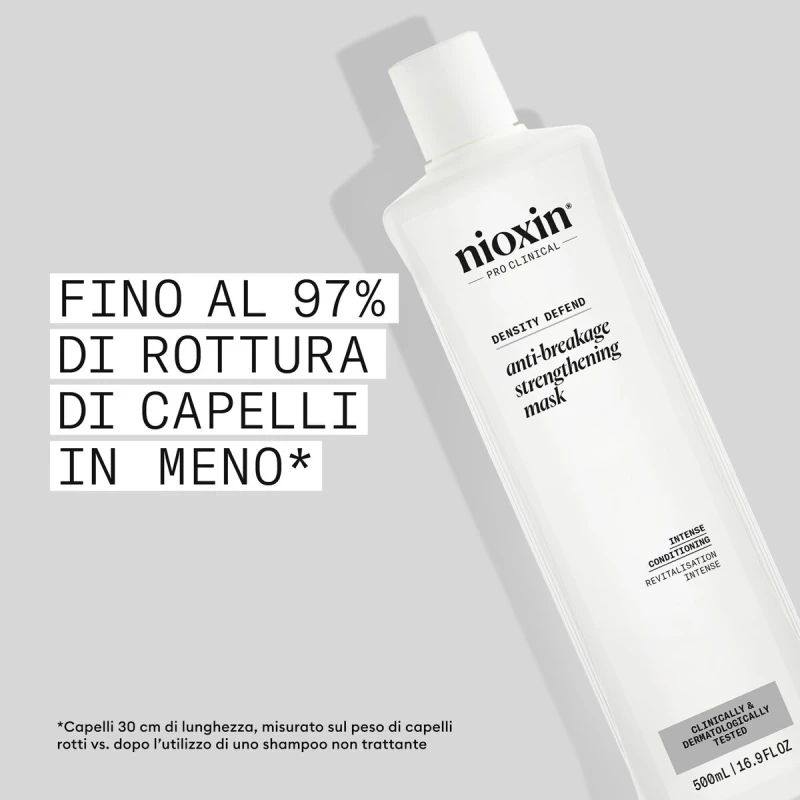 Μάσκα Mαλλιών Nioxin 500 ml