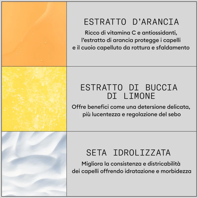 Μάσκα Mαλλιών Nioxin 500 ml