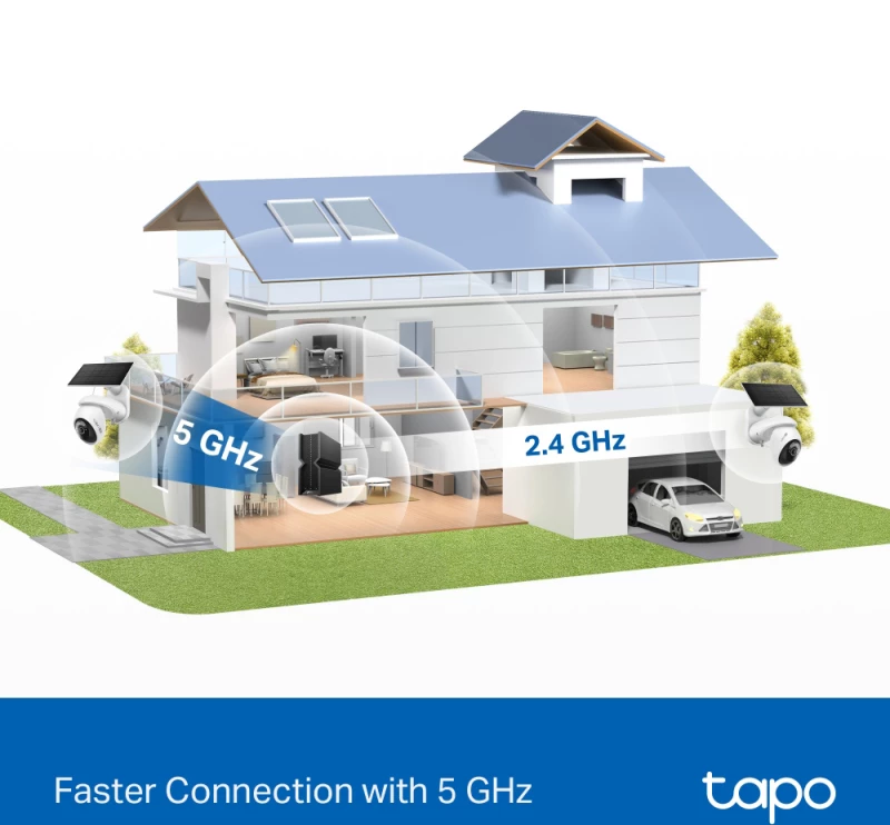 TP-LINK smart ηλιακή κάμερα Tapo C660 KIT, 4K/8MP, WiFi, PTZ, SD, IP65, EU/1.0