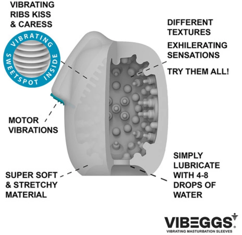 Vibeggs Naughty Nubs Unisex Vibrating Masturbation Sleeve