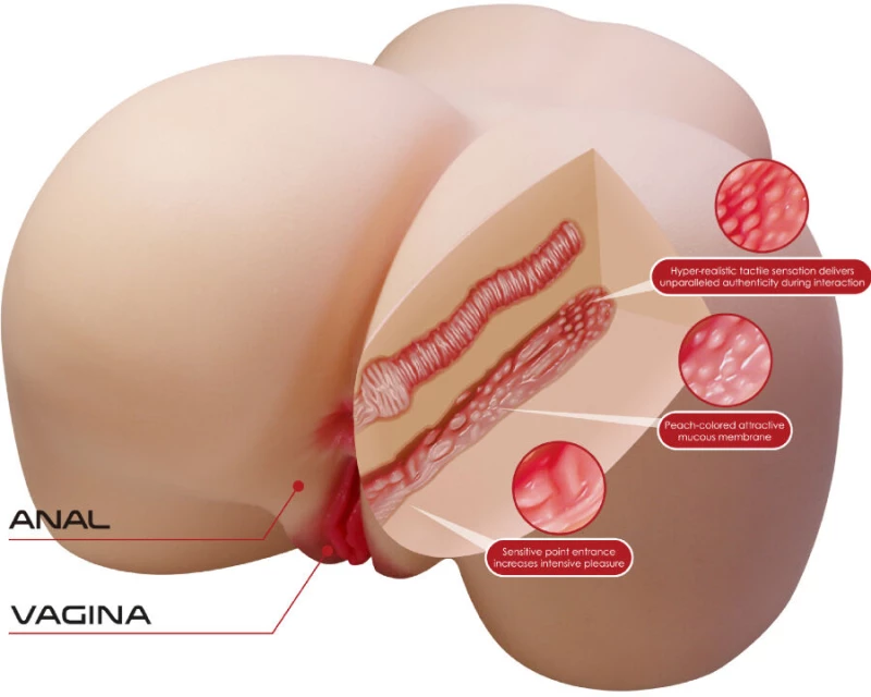 CRAZY BULL - JULIA REALISTIC FEMALE BUTT VAGINA AND ANAL 11 KG