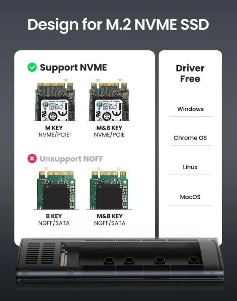 Ugreen Θήκη για Σκληρό Δίσκο M.2 με σύνδεση USB 3.1 Type-C σε Ασημί χρώμα