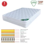 ΣΤΡΩΜΑ Memory Foam με Latex & Pocket Spring 42,7 Kg , Μονής Όψης (5)