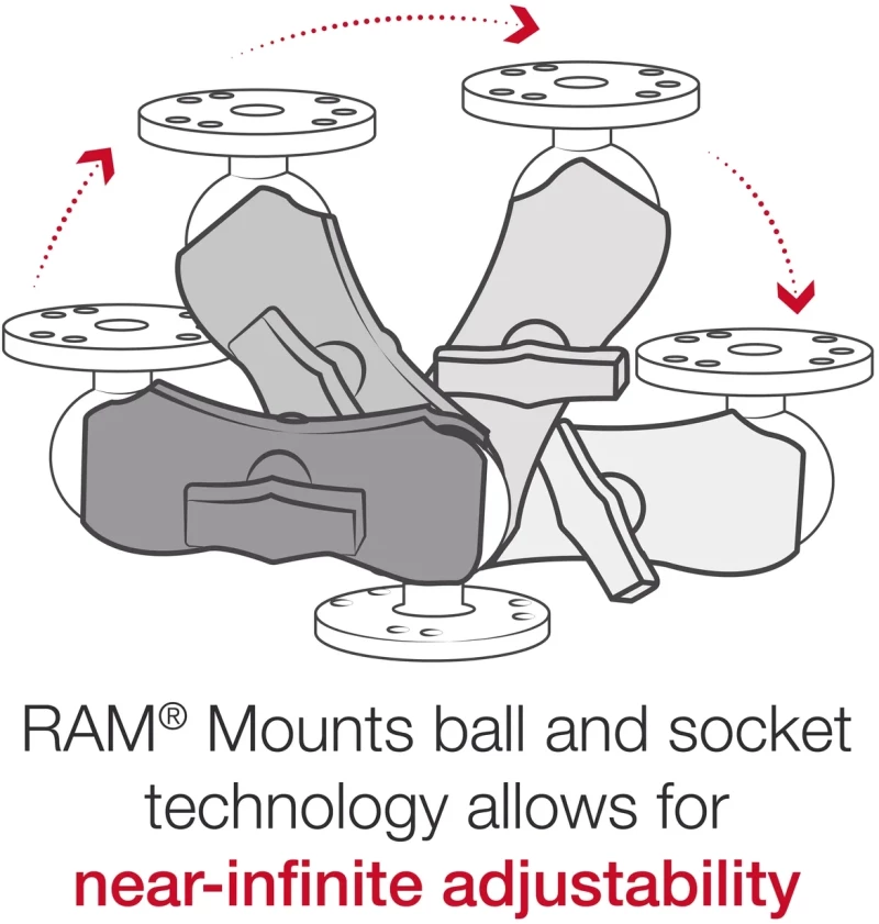 Ram Βάση 9cm