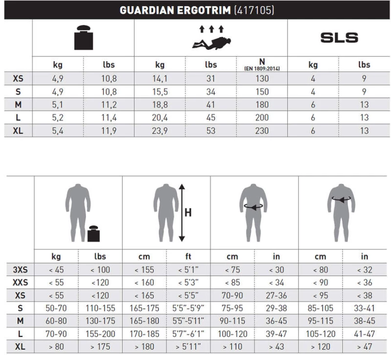 Mares Jacket  Guardian Ergotrim