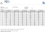 FOS Truss FT34-T35 Black - Τετράγωνη τράσα αλουμινίου T-Corner, μαύρη