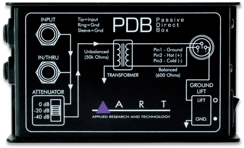 Art PDB4 - Παθητικό DI Box