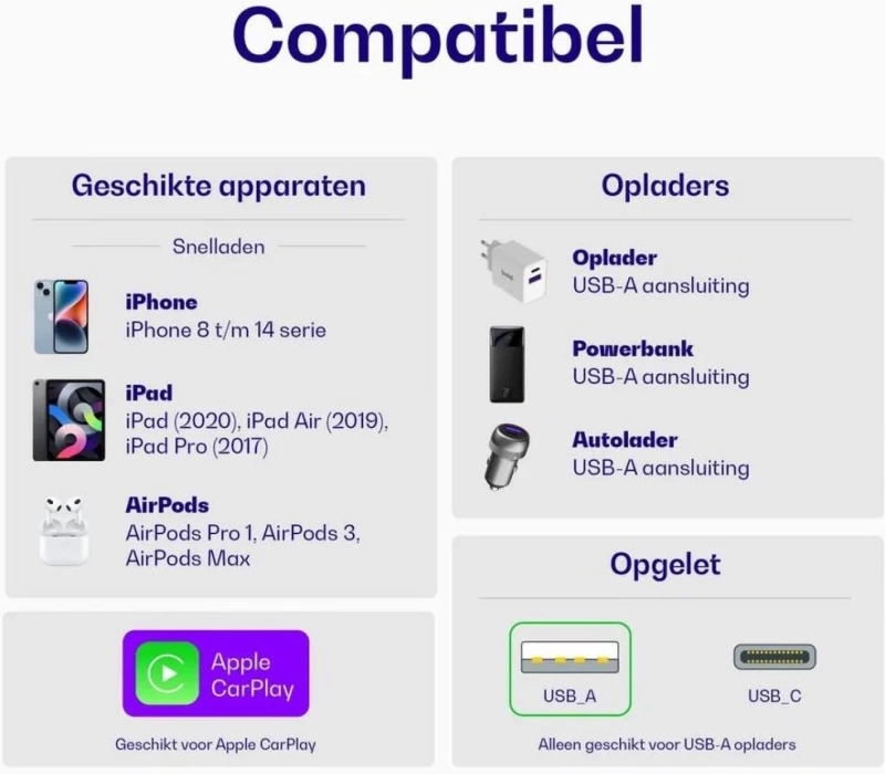 Καλώδιο Buddi Flex Φόρτισης & Μεταφοράς Δεδομένων USB-A σε Lightning 200cm 12W - White (8719246497469)