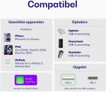 Καλώδιο Buddi Flex Φόρτισης & Μεταφοράς Δεδομένων USB-A σε Lightning 200cm 12W - White (8719246497469)