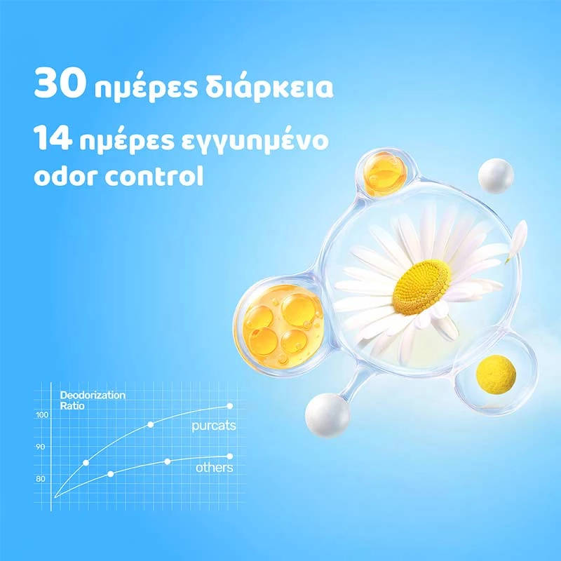 Cature Cassava Άμμος Γάτας Clumping Cat Litter Chamomile Scent 2,5kg