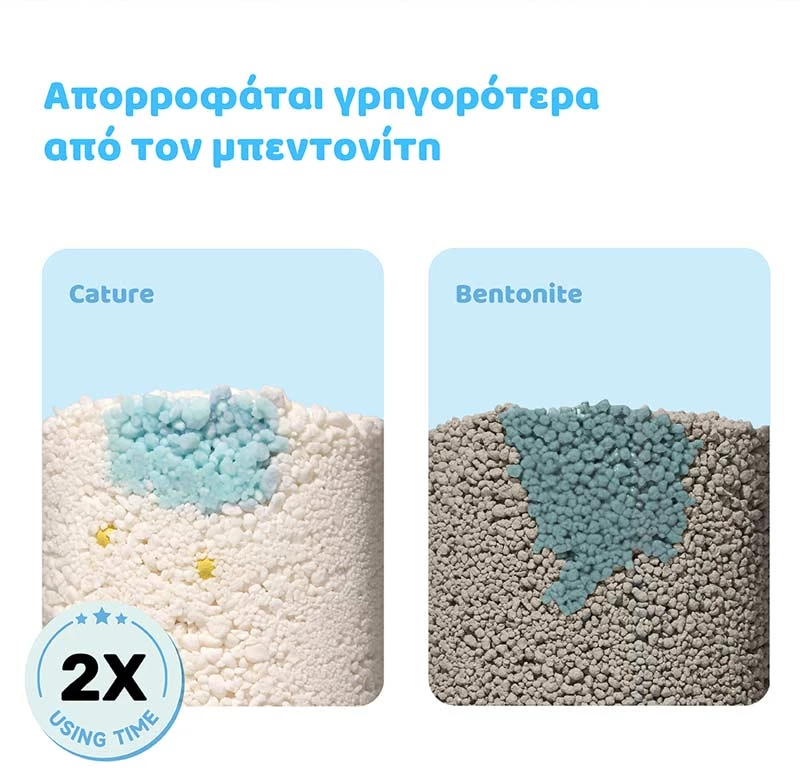 Cature Cassava Άμμος Γάτας Clumping Cat Litter Chamomile Scent 2,5kg